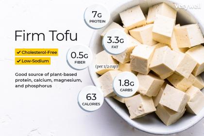 tofu-801ff0ce63104a6daf9aa565fd43a27b.jpg